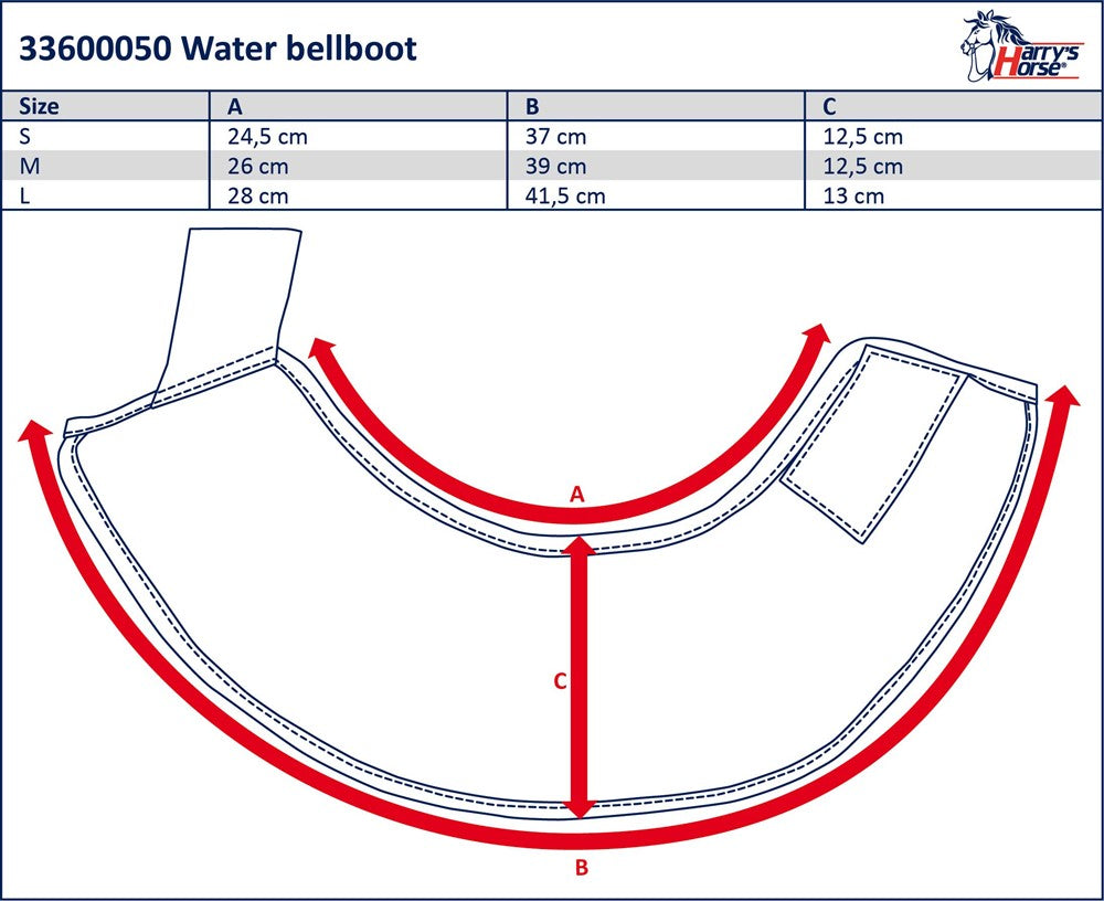 Hufbefeuchter gegen spröde Hufe