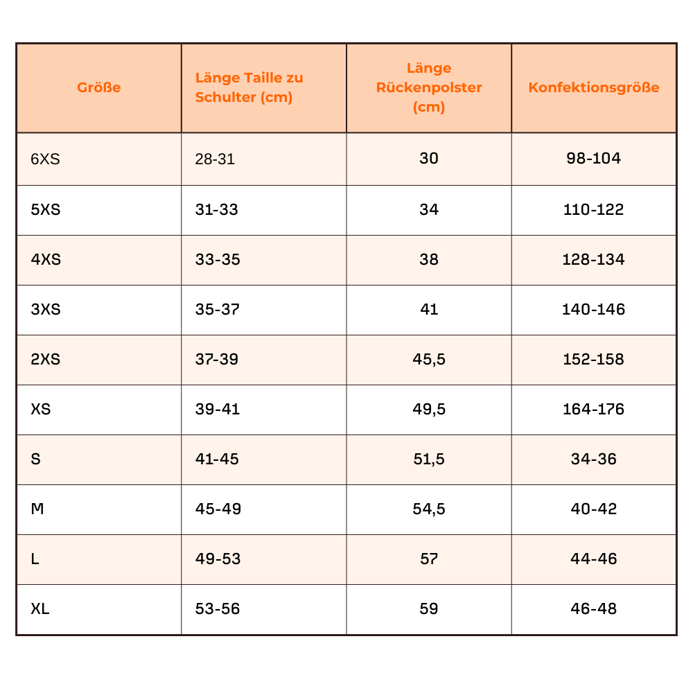 Rückenschutz "Precto Dynamic Fit"